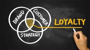 e-commerce KPIs: new vs. returning customer orders